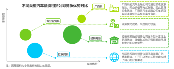 艾瑞:新车市场期待下沉渠道带来增量